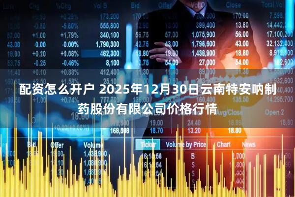 配资怎么开户 2025年12月30日云南特安呐制药股份有限公司价格行情